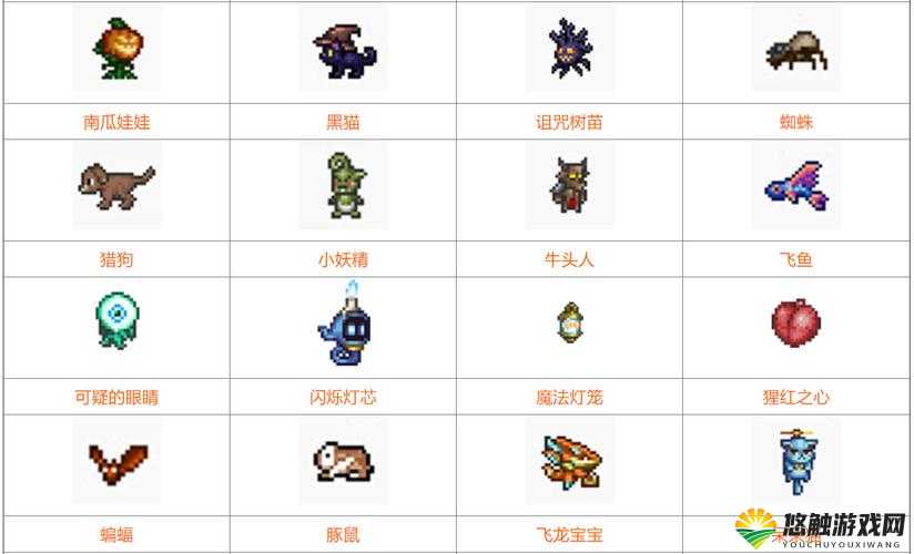 泰拉瑞亚海龟宠物，用途与召唤方式详解