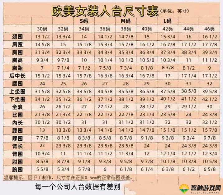 欧洲多尺码3538：如何选择最适合你的尺码与款式？详细指南与购买建议
