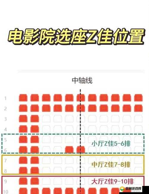 神秘电影VIP5条通道在哪？揭秘隐藏入口与独家观影指南