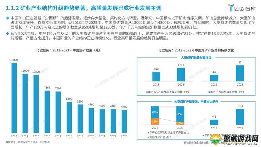 探索亚洲砖矿砖码2024：最新趋势、技术应用与市场前景深度解析