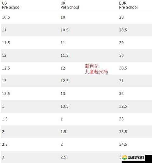 精品欧洲一码二码区别在哪？详细解析欧洲尺码系统的差异与选择技巧
