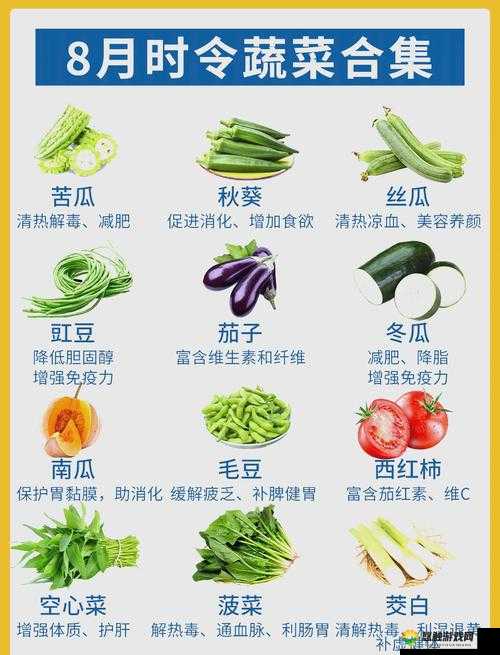 丝瓜、秋葵、草莓、香蕉、榴莲绿大全，你想知道它们的各种特点吗？快来一探究竟