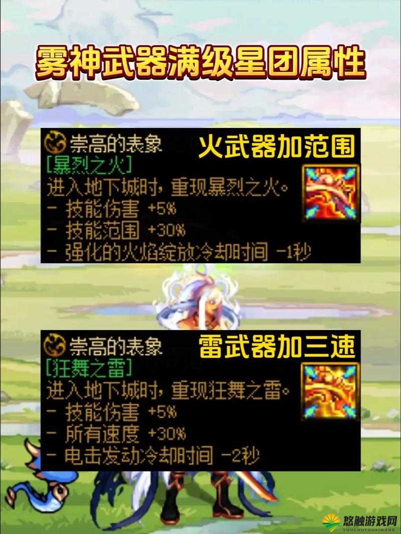 决斗之城中级训练2-3怎么过？2-3关神圣防护罩通关攻略演变史