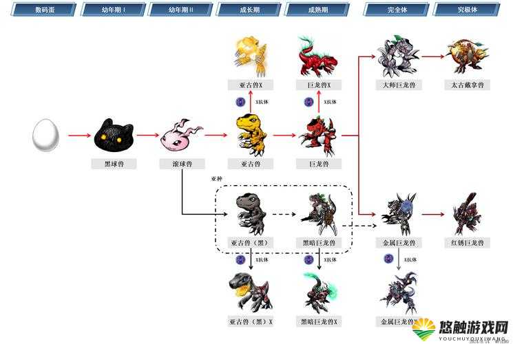 探索ZOOMSERVO兽MT77PY究竟是什么?它有哪些独特之处和功能?