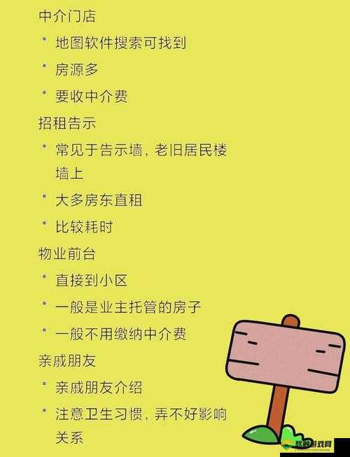 如何在白娘子租房中轻松找到心仪房源？