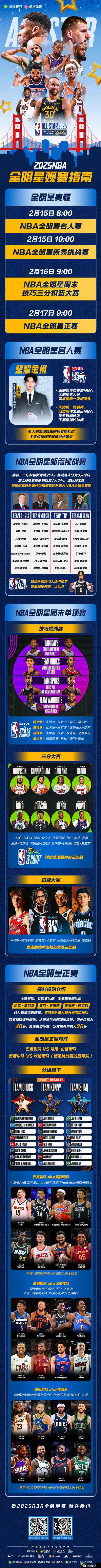 99精产国品一二三产区NBA赛事直播入口：全方位解析三大产区精彩对决与观赛指南
