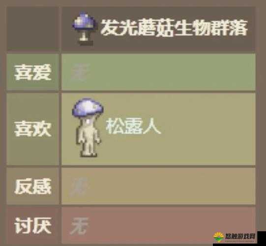 泰拉瑞亚大脑干扰者探索与资源管理指南
