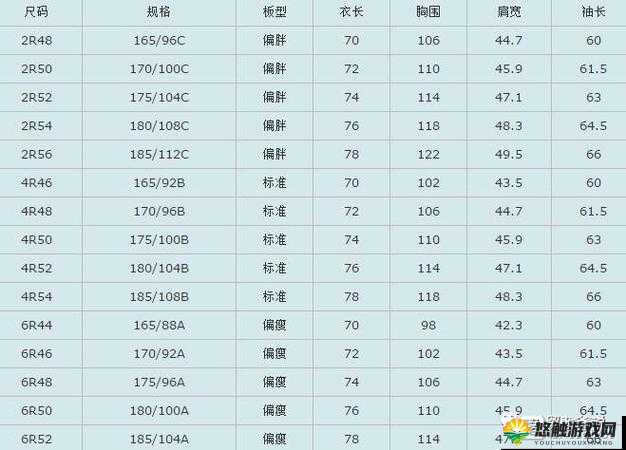 2024 年国产尺码和欧洲尺码表将被封停？这是真的吗？
