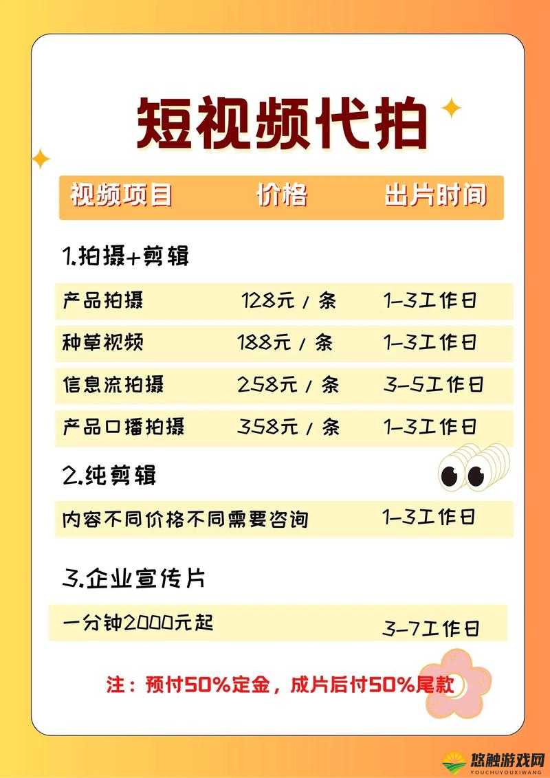 成品短视频 app 源码价格是多少?为什么价格差异这么大?