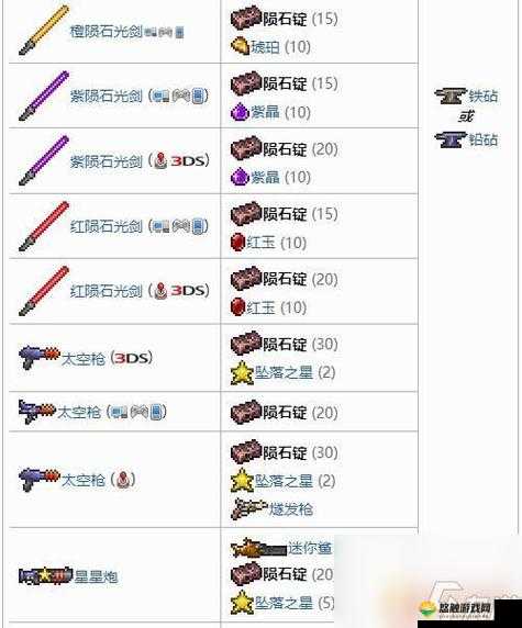 泰拉瑞亚天体磁铁怎么得 天体磁铁ID和属性介绍及玩法革命预测