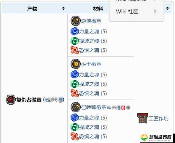 泰拉瑞亚天体徽章怎么得 天体徽章ID和属性介绍