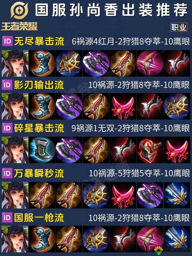 王者荣耀S9法师出装推荐，S9赛季法师怎么出装厉害