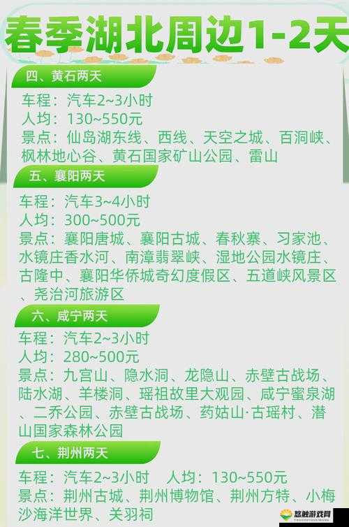 夫妻俩和朋友夫妻自驾游：完美路线推荐、景点打卡攻略及旅行小贴士分享