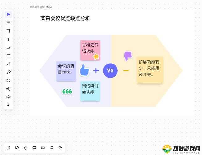 AAA好还是AABBCC:深入比较两种模式的优劣与应用场景分析