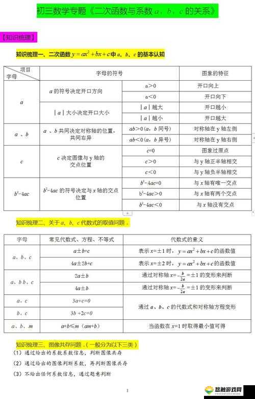 B 与 B 为何不同?深度解析 B 与 B 不同的原因及背后的故事