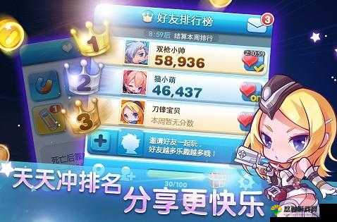 天天酷跑小护士，萌力全开，是否值得你倾心入手？
