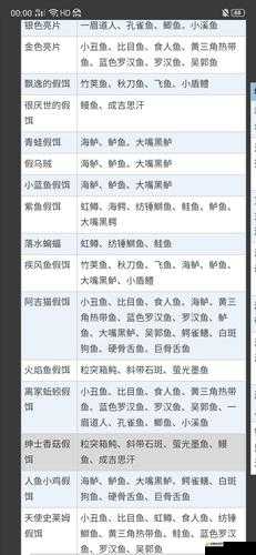 工匠物语盗贼短剑制作全攻略,配方材料、误解与开发者揭秘