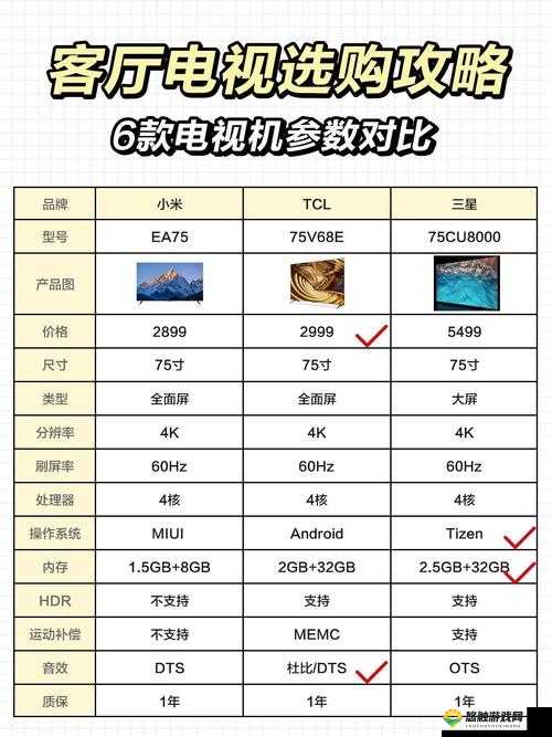 2023年高清电视射频线品牌推荐:哪些品牌的射频线性能卓越且性价比高?