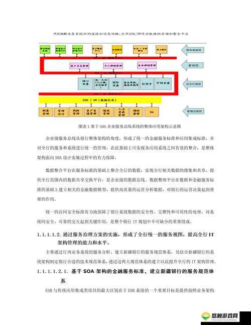 探索99国精产品灬源码1688的独特优势与创新应用,打造高效商业解决方案