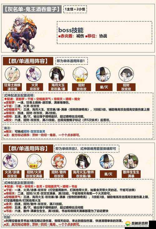 阴阳师小动物饿死了怎么办？小猫协战进阶说明