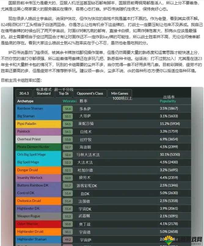 神代梦华谭伊米尔自残流卡组,演变史专题