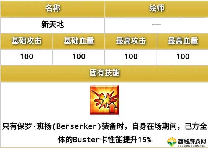 FGO保罗班杨怎么样？保罗班杨满破技能宝具图鉴