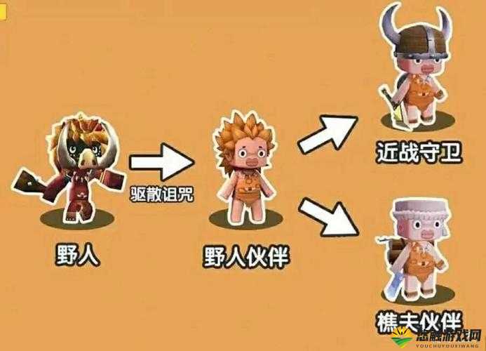 迷你世界金胸甲制作深度解析，合成方法与误解澄清