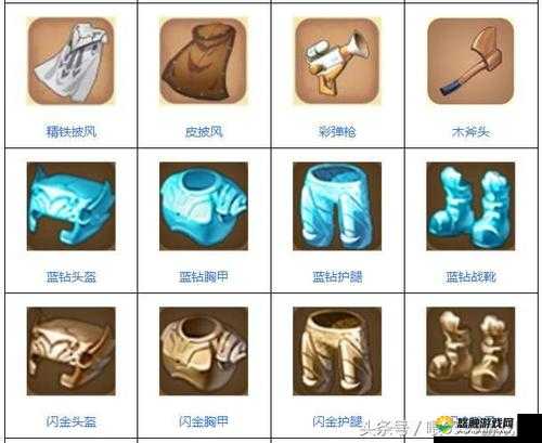 迷你世界金头盔怎么做 金头盔怎么合成