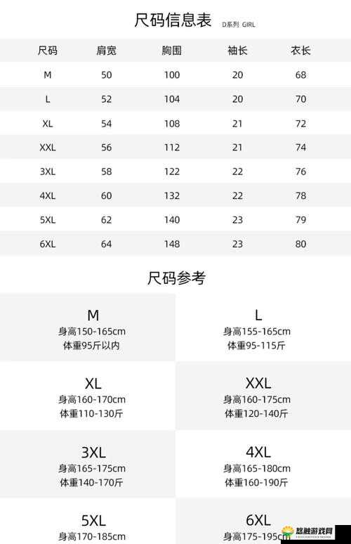 国产尺码和欧洲尺码表 2024 被传第一是刷的？这到底是怎么回事？