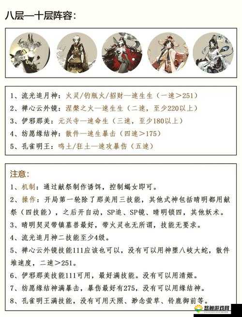 阴阳师雨女竞速副本一层攻略,雨女的等候竞速1层阵容演变史