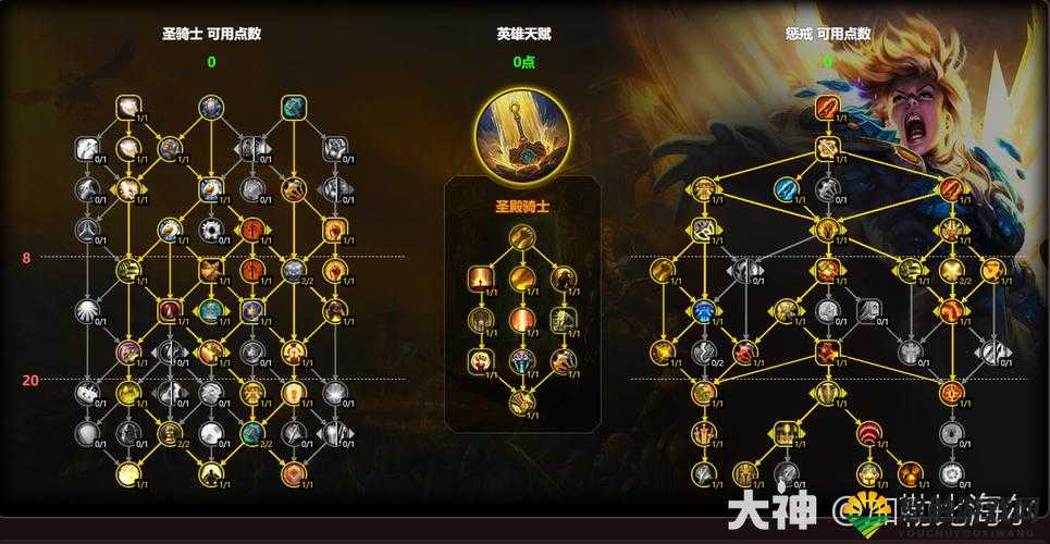 魔戒世界加点攻略,解锁角色潜力的终极指南