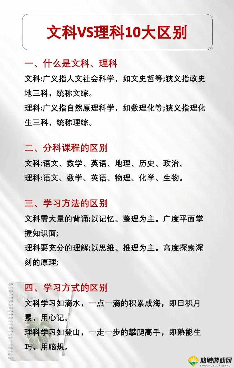 文科生vs理科生：谁在职场更具优势？揭秘两大群体的思维差异与未来发展方向