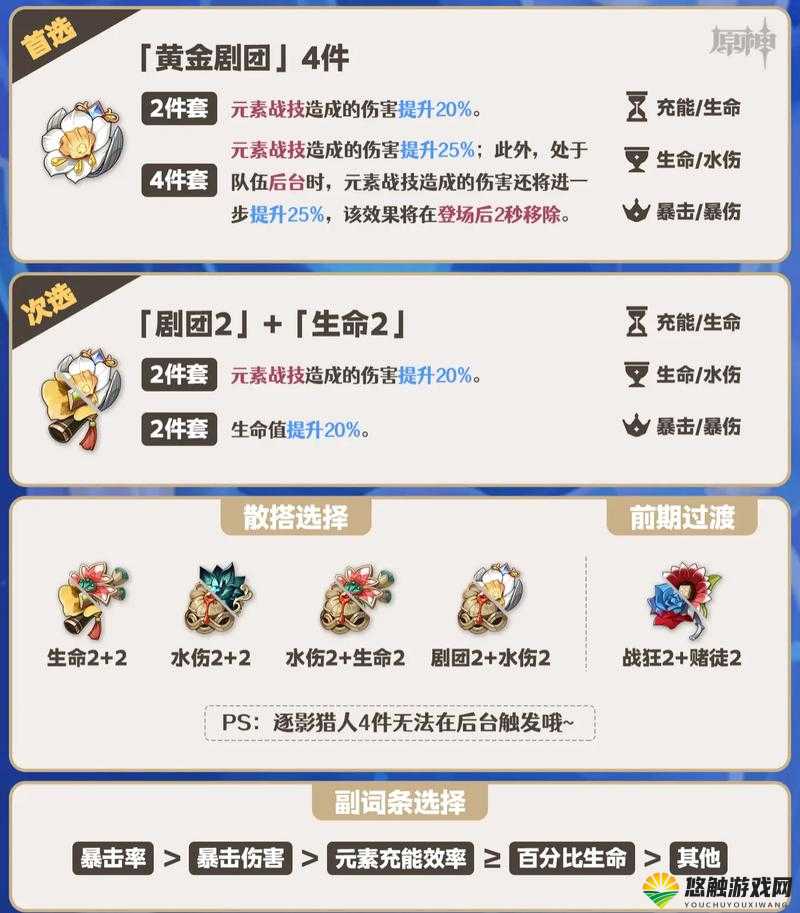 芙卡洛斯如何准确标记芙宁娜？揭秘高效标记技巧与步骤详解
