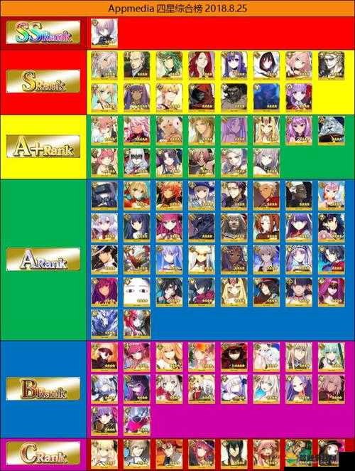FGO9月最新节奏榜解读与未来玩法革命预测