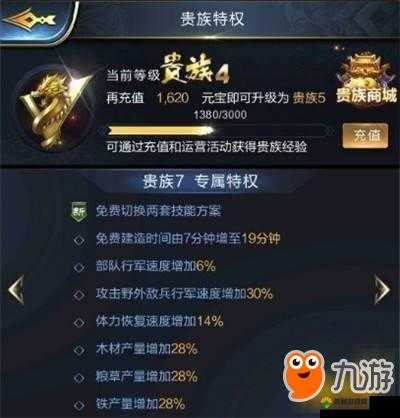 乱世王者VIP冲多少比较值？乱世王者VIP几级好？——演变史专题