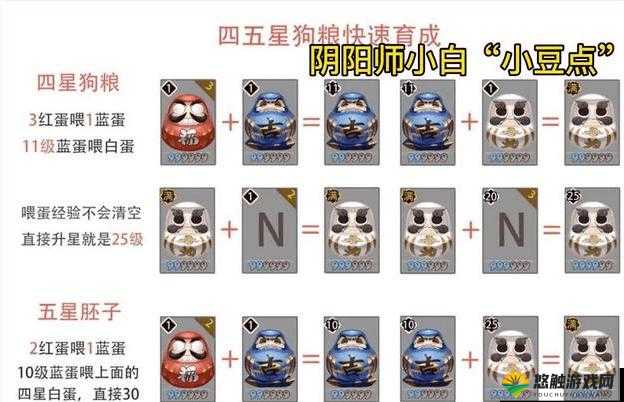 阴阳师红白对决怎么玩？阴阳师红白对决攻略