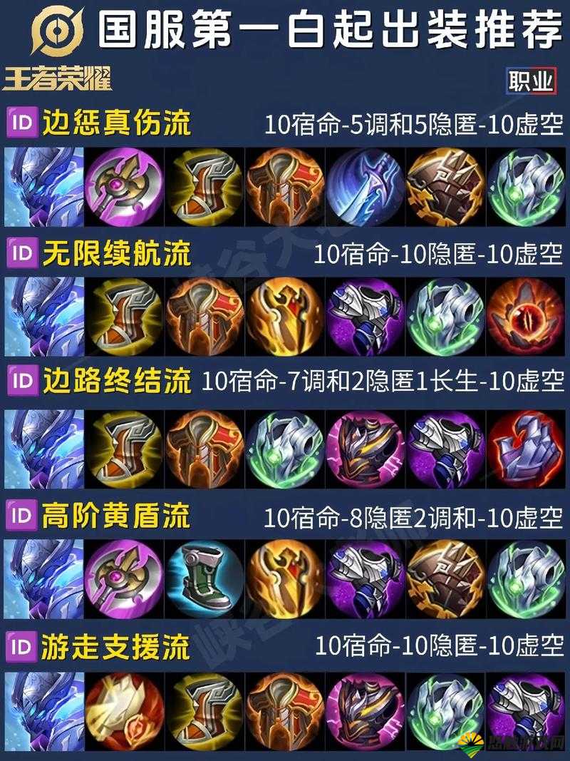 王者荣耀S9白起出装推荐，S9赛季白起怎么出装