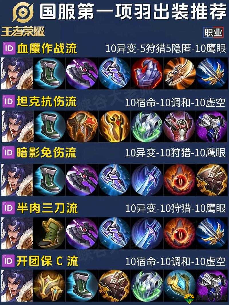 王者荣耀S9项羽出装攻略，S9赛季项羽怎么出装