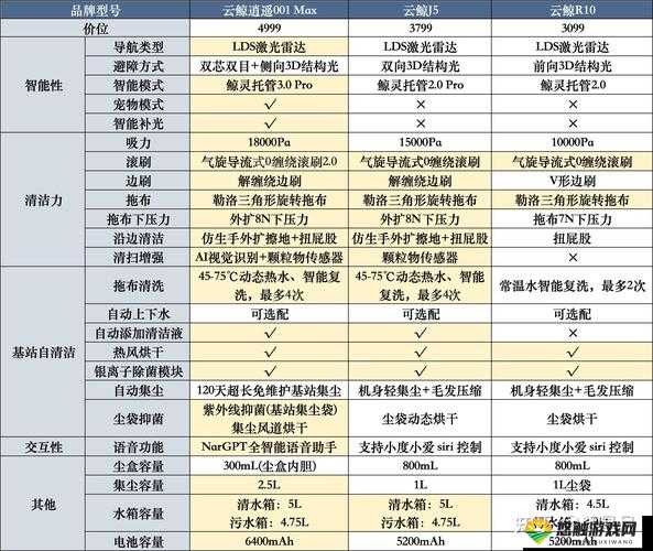 XXXXXL19D18用户真实评价：这款产品为何获得如此高评分？详细解析使用体验与优缺点