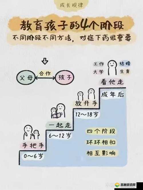 如何帮助孩子在成长过程中树立正确的价值观?拉大车的小马和我的儿子给了我答案