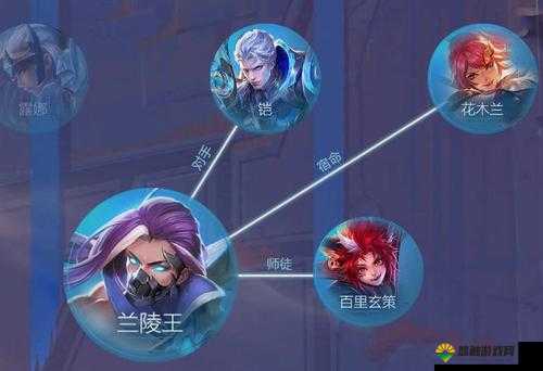 王者荣耀百里玄策和兰陵王哪个好?玄策兰陵王对比深度解析