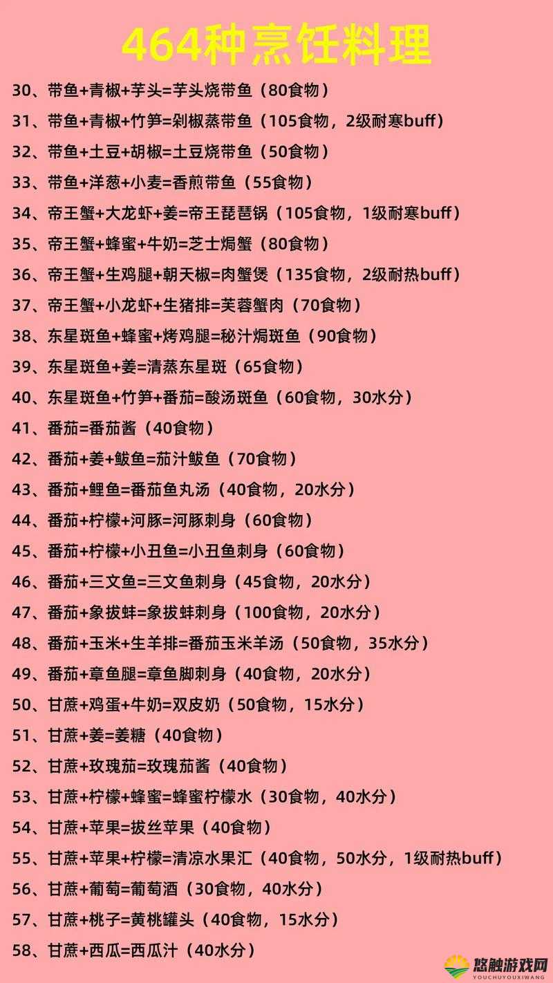 创造与魔法狼吃什么 创造与魔法狼怎么抓,全面攻略