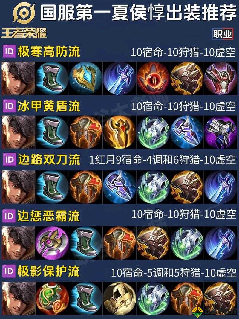 王者荣耀S9夏侯惇出装推荐,S9赛季夏侯惇怎么出装