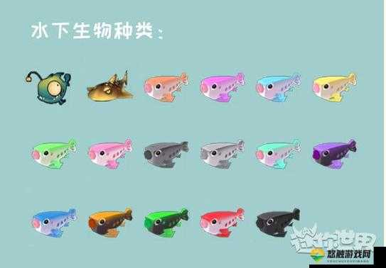 迷你世界养鱼繁殖全攻略