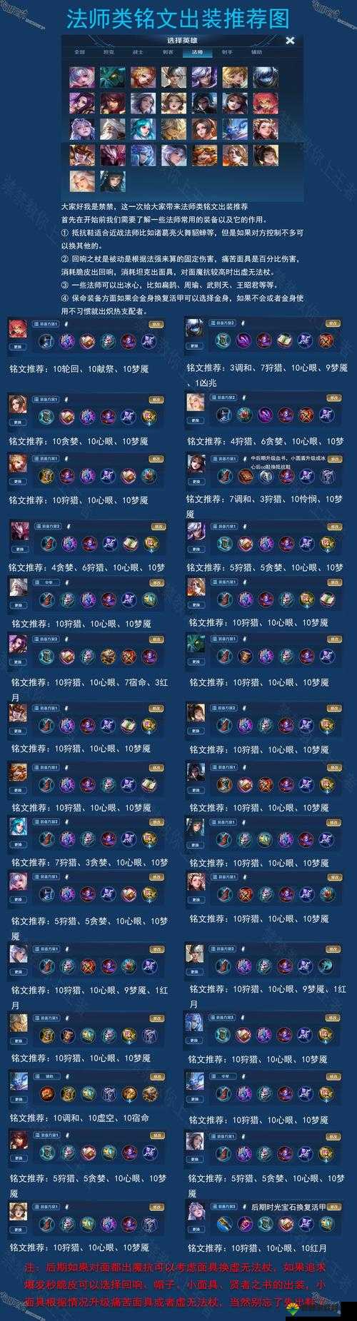 王者荣耀S9武则天出装顺序 S9赛季武则天怎么出装