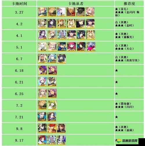 FGO记录保持者礼装属性效果图鉴深度解析