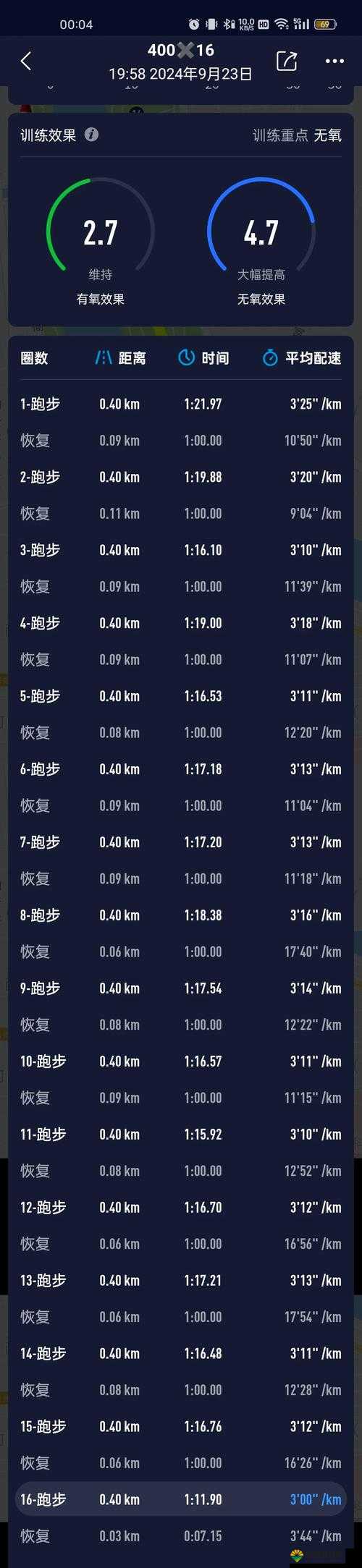 三天超狠憋尿计划表是怎样的？带你了解其详细内容与要点