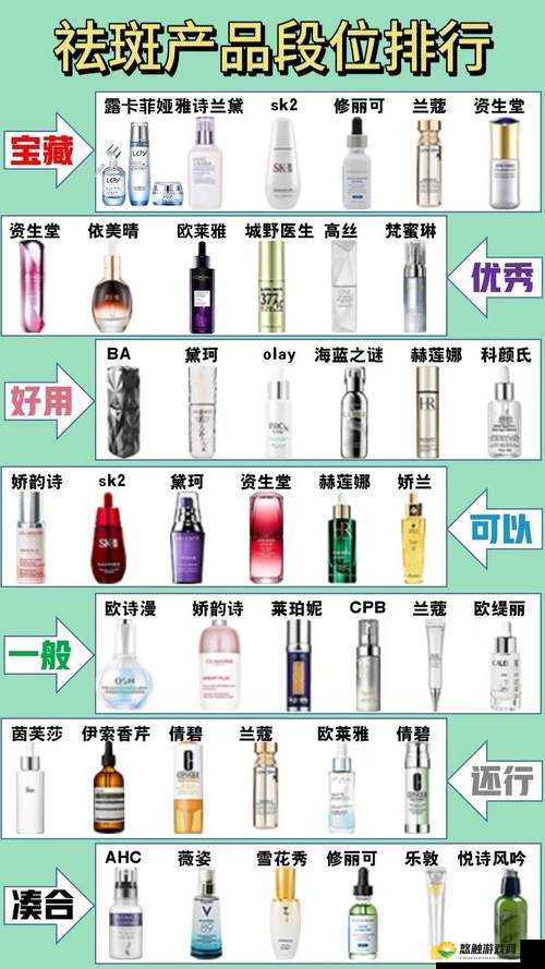 探索精品日本粉嫩的魅力：如何挑选最适合你的护肤产品？