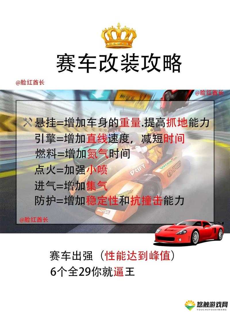 QQ飞车手游怎么改装？QQ飞车手游赛车改装技巧全解析