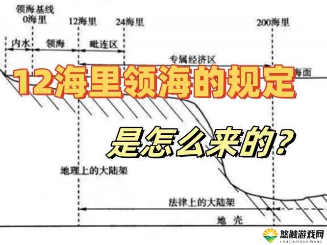 如何利用海角突破 30 秒限制?海角相关技巧大揭秘,赶紧来看